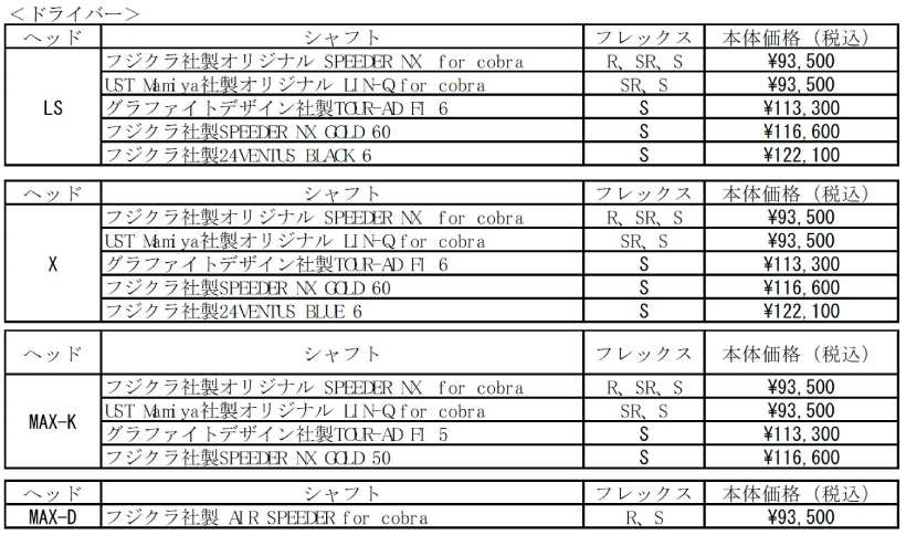 プーマ,PUMA,コブラ,COBRA,オプティム,OPTM,ゴルフクラブ,ゴルフブランド,ゴルフアイテム