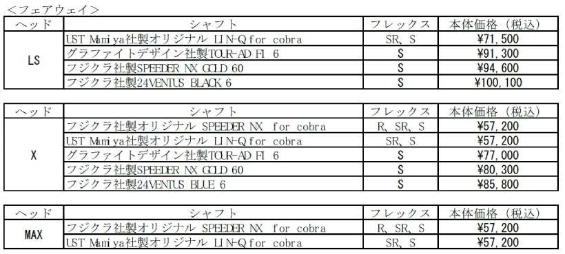 プーマ,PUMA,コブラ,COBRA,オプティム,OPTM,ゴルフクラブ,ゴルフブランド,ゴルフアイテム