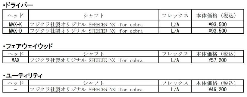 プーマ,PUMA,コブラ,COBRA,オプティム,OPTM,ゴルフクラブ,ゴルフブランド,ゴルフアイテム