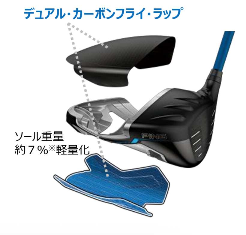 PING,ピン,ゴルフアイテム,ゴルフブランド,ゴルフクラブ,ドライバー