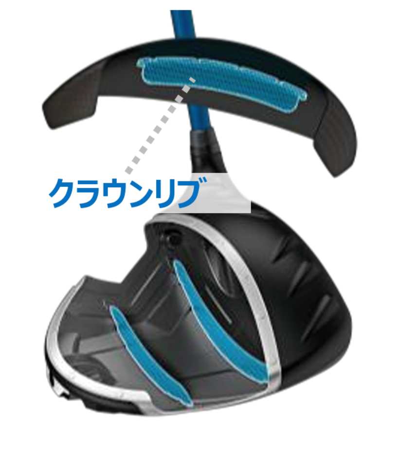 PING,ピン,ゴルフアイテム,ゴルフブランド,ゴルフクラブ,ドライバー