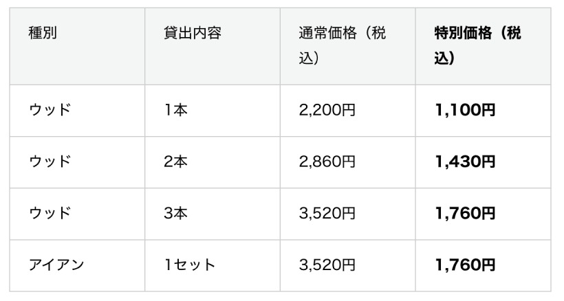 マジェスティ,ゴルフクラブ,レンタル,キャンペーン