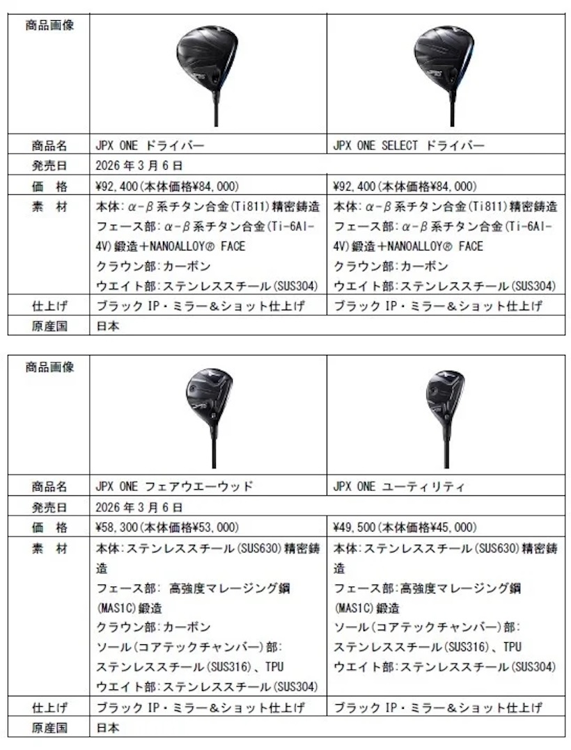 ミズノ,ドライバー,2026,100周年,JPX ONE,ナノアロイ