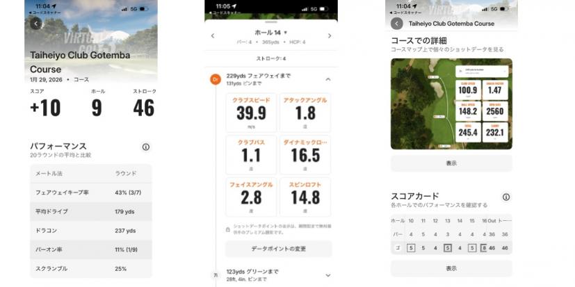 adidas.adidasgolf,ADIDASCUP,アディダスカップ,トラックマン,trackman,バーチャルゴルフ