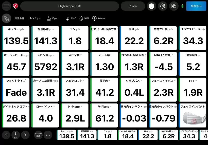 フライトスコープ,ゴルフ用弾道測定器