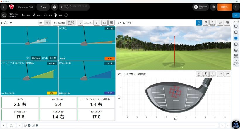 フライトスコープ,ゴルフ用弾道測定器