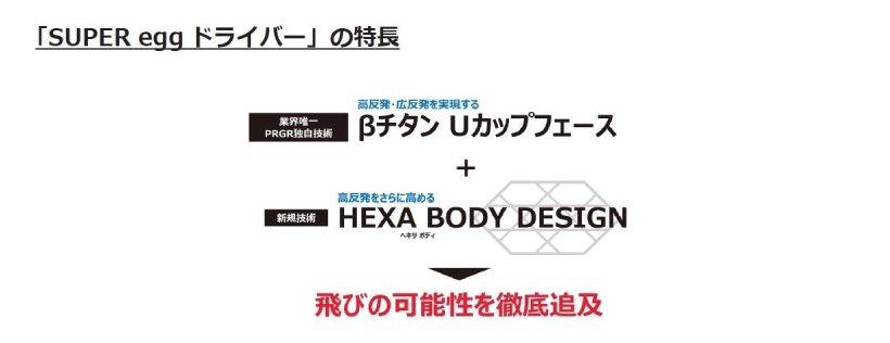 PRGR,プロギア,ゴルフクラブ,