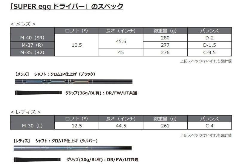 PRGR,プロギア,ゴルフクラブ,